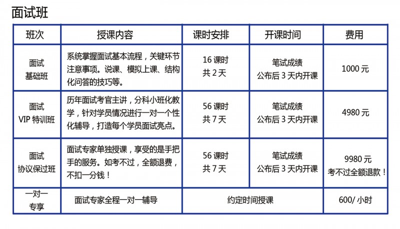面试班