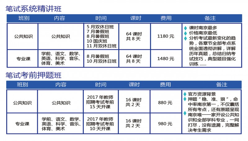 课程表