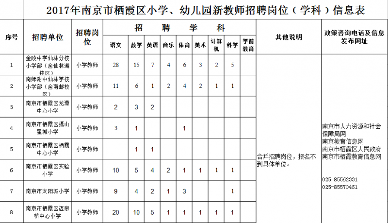 栖霞小学、幼儿园01