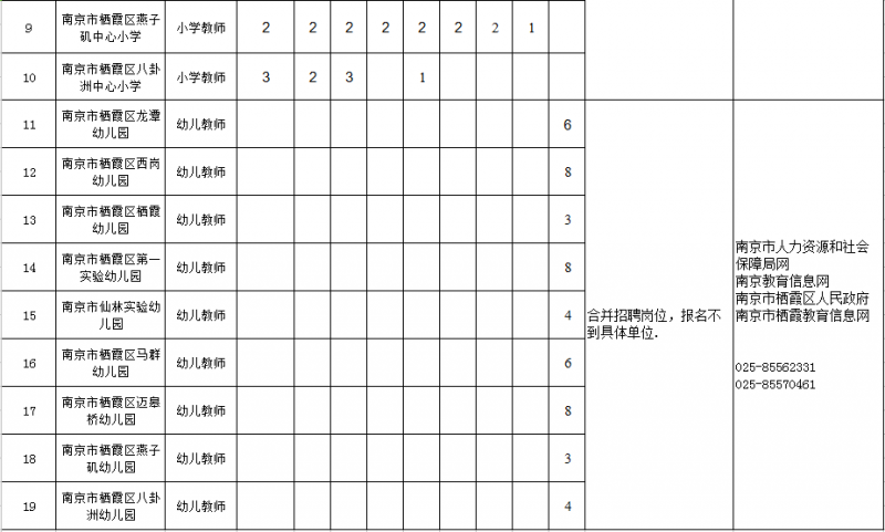栖霞小学、幼儿园02